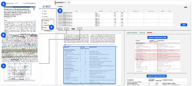 Figure 1 for DeepShovel: An Online Collaborative Platform for Data Extraction in Geoscience Literature with AI Assistance