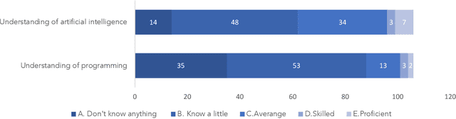 Figure 4 for DeepShovel: An Online Collaborative Platform for Data Extraction in Geoscience Literature with AI Assistance