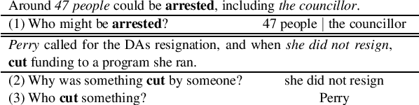 Figure 1 for Crowdsourcing a High-Quality Gold Standard for QA-SRL