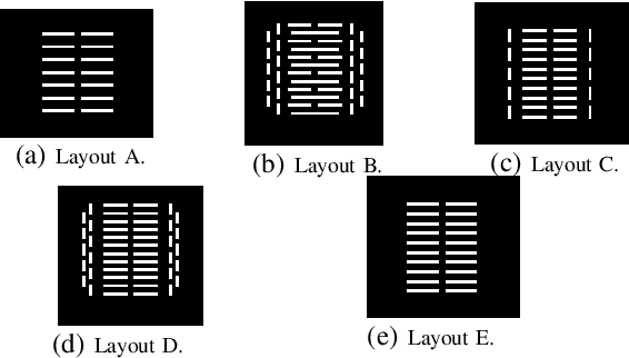 Figure 2 for RTAW: An Attention Inspired Reinforcement Learning Method for Multi-Robot Task Allocation in Warehouse Environments