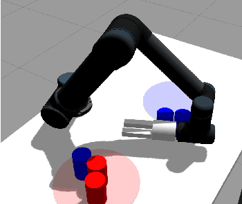Figure 2 for Embracing Contact: Pushing Multiple Objects with Robot's Forearm