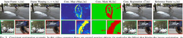 Figure 3 for Hand-held Video Deblurring via Efficient Fourier Aggregation