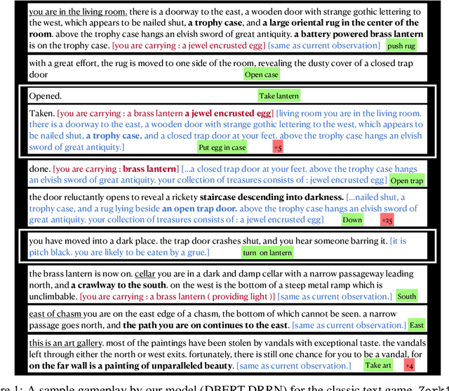Figure 1 for Pre-trained Language Models as Prior Knowledge for Playing Text-based Games