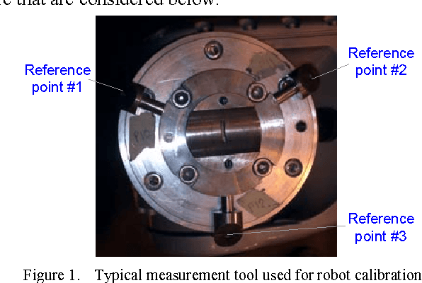 Figure 1 for Advanced robot calibration using partial pose measurements