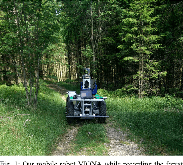 Figure 1 for An Analytical Lidar Sensor Model Based on Ray Path Information