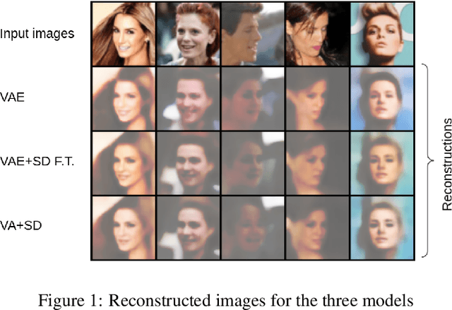 Figure 1 for Subgroup Discovery in Unstructured Data