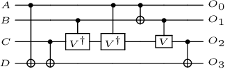 Figure 3 for AutoQC: Automated Synthesis of Quantum Circuits Using Neural Network