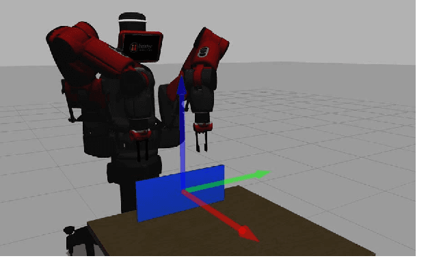 Figure 1 for Grasp that optimises objectives along post-grasp trajectories