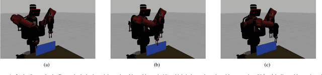 Figure 4 for Grasp that optimises objectives along post-grasp trajectories