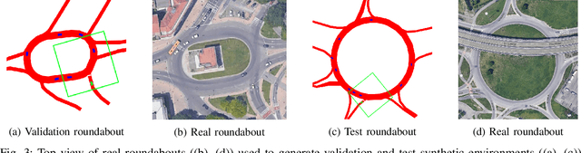 Figure 3 for From Simulation to Real World Maneuver Execution using Deep Reinforcement Learning