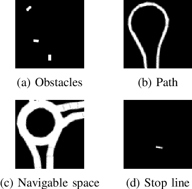 Figure 4 for From Simulation to Real World Maneuver Execution using Deep Reinforcement Learning