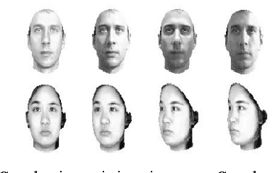 Figure 3 for Analysis and Understanding of Various Models for Efficient Representation and Accurate Recognition of Human Faces