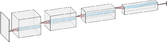 Figure 3 for Host-Pathongen Co-evolution Inspired Algorithm Enables Robust GAN Training