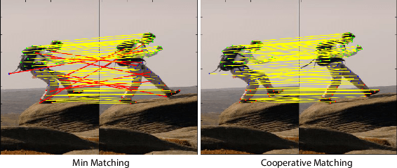 Figure 1 for Near Optimal Algorithms for Hard Submodular Programs with Discounted Cooperative Costs