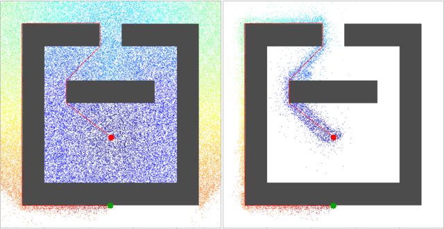 Figure 2 for Landmark Guided Probabilistic Roadmap Queries