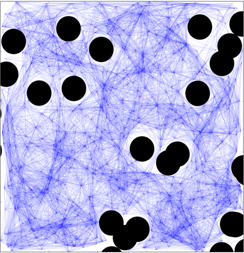 Figure 3 for Landmark Guided Probabilistic Roadmap Queries