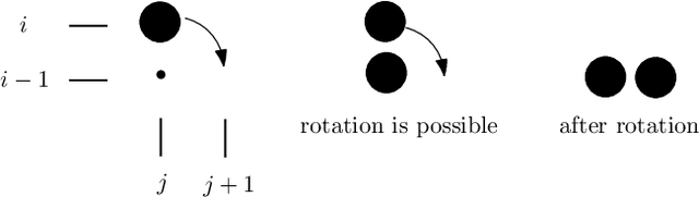 Figure 1 for On the Transformation Capability of Feasible Mechanisms for Programmable Matter