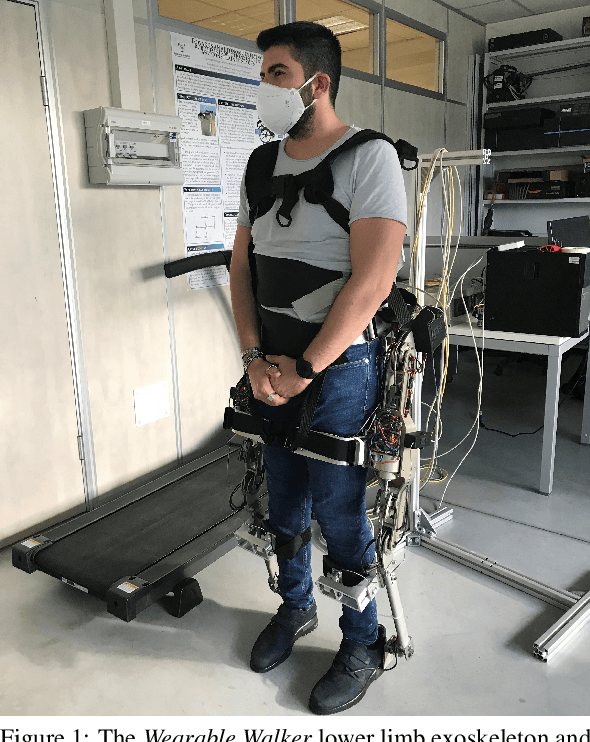 Figure 1 for Identification of Gait Phases with Neural Networks for Smooth Transparent Control of a Lower Limb Exoskeleton