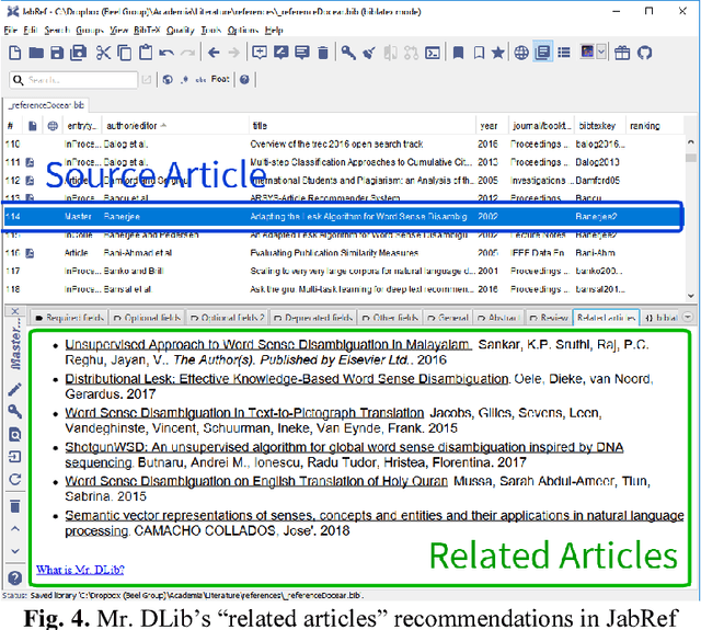 Figure 4 for The Architecture of Mr. DLib's Scientific Recommender-System API