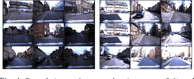 Figure 4 for Addressing Appearance Change in Outdoor Robotics with Adversarial Domain Adaptation