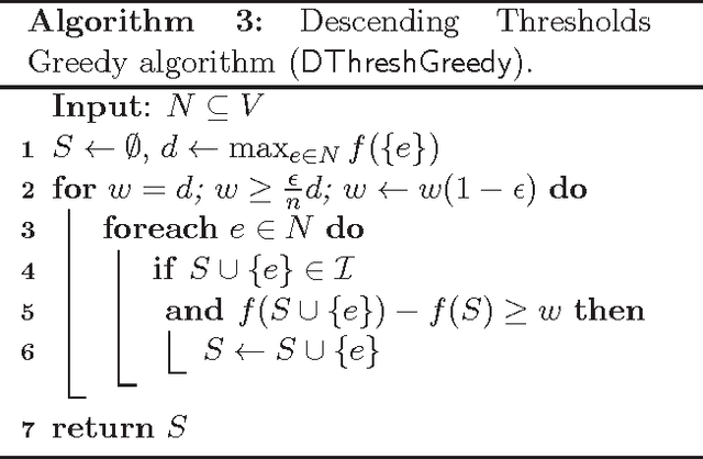 Figure 3 for A New Framework for Distributed Submodular Maximization