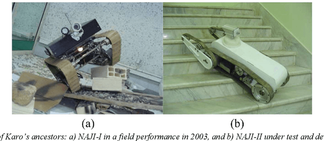 Figure 1 for Design and Implementation of a Maxi-Sized Mobile Robot (Karo) for Rescue Missions