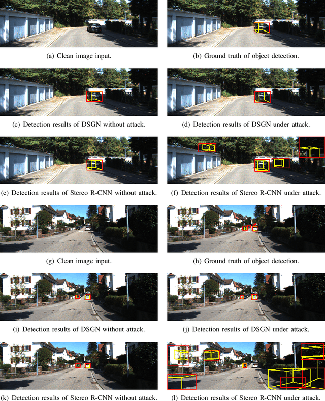 Figure 2 for Evaluating Adversarial Attacks on Driving Safety in Vision-Based Autonomous Vehicles