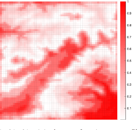 Figure 4 for An Information-Theoretic Approach for Path Planning in Agents with Computational Constraints