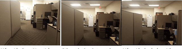 Figure 1 for Egocentric Height Estimation