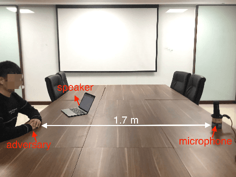 Figure 3 for Attack on practical speaker verification system using universal adversarial perturbations