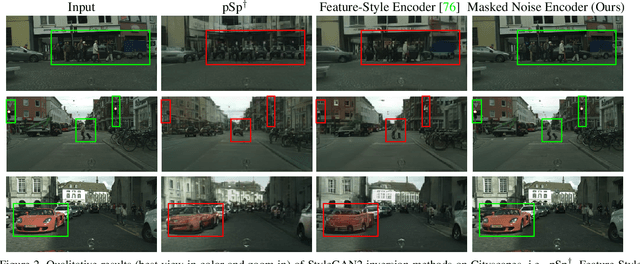 Figure 3 for Intra-Source Style Augmentation for Improved Domain Generalization