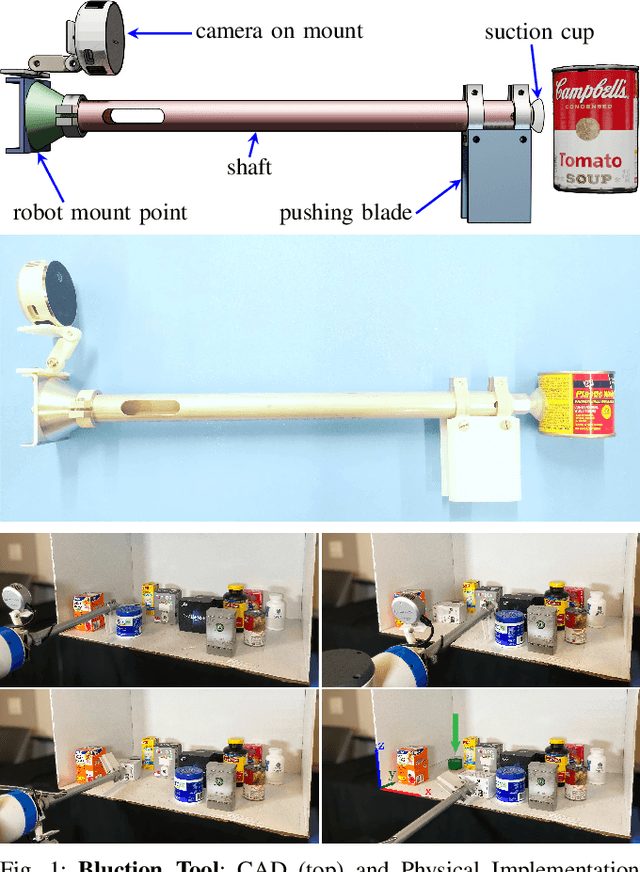 Figure 1 for Mechanical Search on Shelves using a Novel "Bluction" Tool