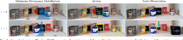 Figure 3 for Mechanical Search on Shelves using a Novel "Bluction" Tool