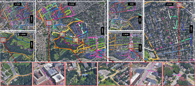 Figure 1 for ALITA: A Large-scale Incremental Dataset for Long-term Autonomy