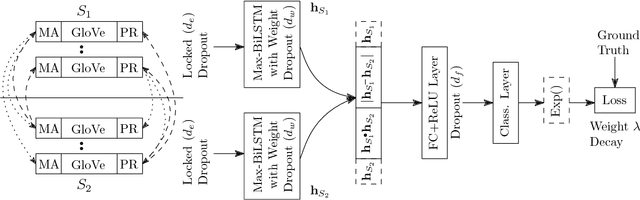 Figure 1 for REGMAPR - Text Matching Made Easy