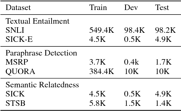 Figure 2 for REGMAPR - Text Matching Made Easy