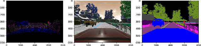 Figure 4 for Real-time Dynamic Object Detection for Autonomous Driving using Prior 3D-Maps