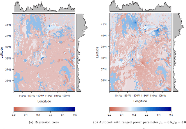 Figure 3 for Autocart -- spatially-aware regression trees for ecological and spatial modeling