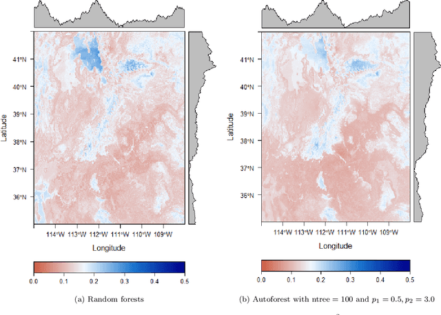 Figure 4 for Autocart -- spatially-aware regression trees for ecological and spatial modeling