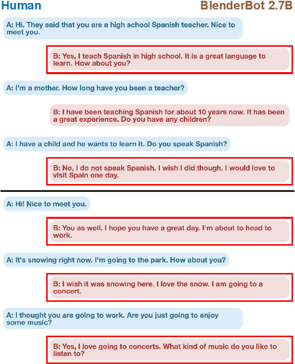 Figure 1 for I like fish, especially dolphins: Addressing Contradictions in Dialogue Modelling