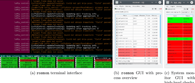 Figure 3 for Target Chase, Wall Building, and Fire Fighting: Autonomous UAVs of Team NimbRo at MBZIRC 2020