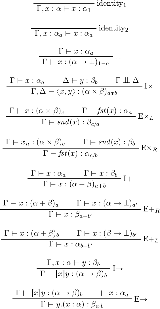Figure 2 for Checking Trustworthiness of Probabilistic Computations in a Typed Natural Deduction System