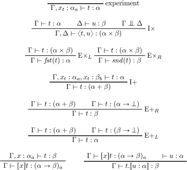 Figure 3 for Checking Trustworthiness of Probabilistic Computations in a Typed Natural Deduction System