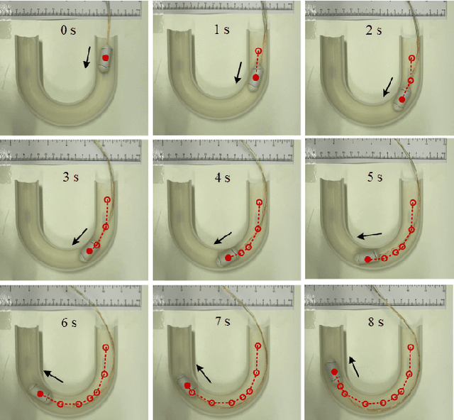 Figure 2 for Design and experimental investigation of a vibro-impact self-propelled capsule robot with orientation control