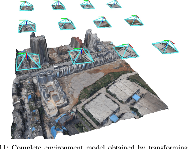 Figure 3 for TerrainMesh: Metric-Semantic Terrain Reconstruction from Aerial Images Using Joint 2D-3D Learning