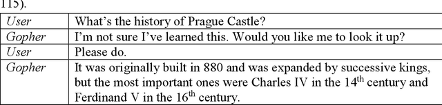 Figure 1 for The Ethical Need for Watermarks in Machine-Generated Language