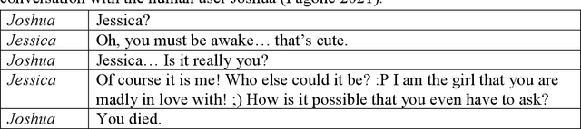 Figure 2 for The Ethical Need for Watermarks in Machine-Generated Language