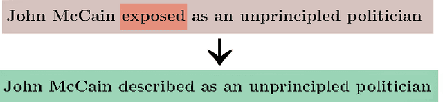 Figure 1 for Automatically Neutralizing Subjective Bias in Text