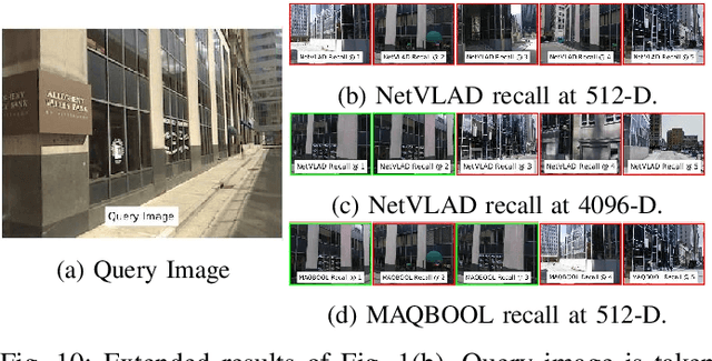 Figure 2 for Why-So-Deep: Towards Boosting Previously Trained Models for Visual Place Recognition