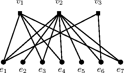 Figure 1 for Belief Propagation for Min-cost Network Flow: Convergence and Correctness